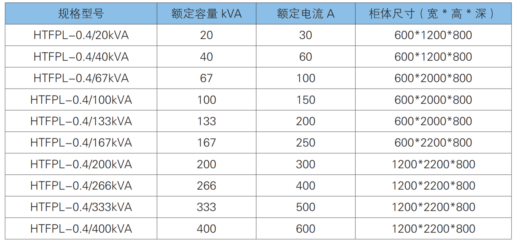 山大華天可編程電子負(fù)載規(guī)格型號(hào)