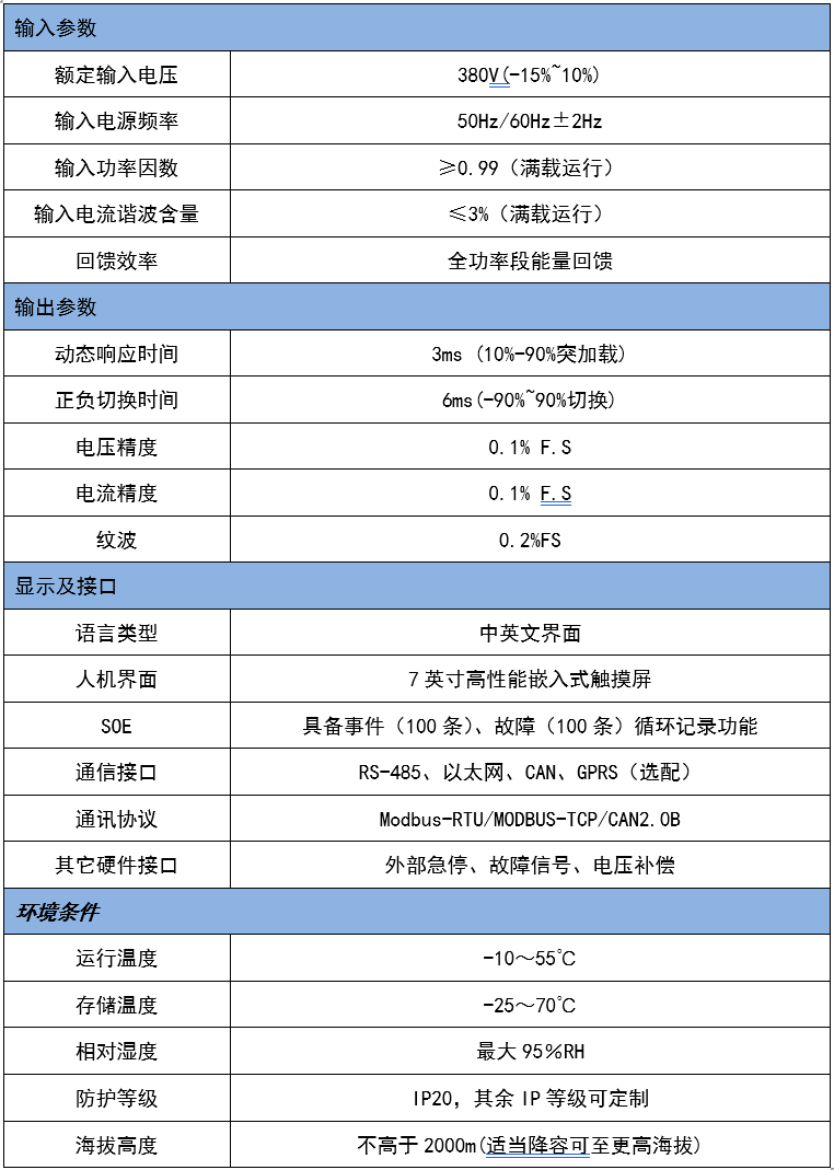 華天程控雙向直流測(cè)試電源