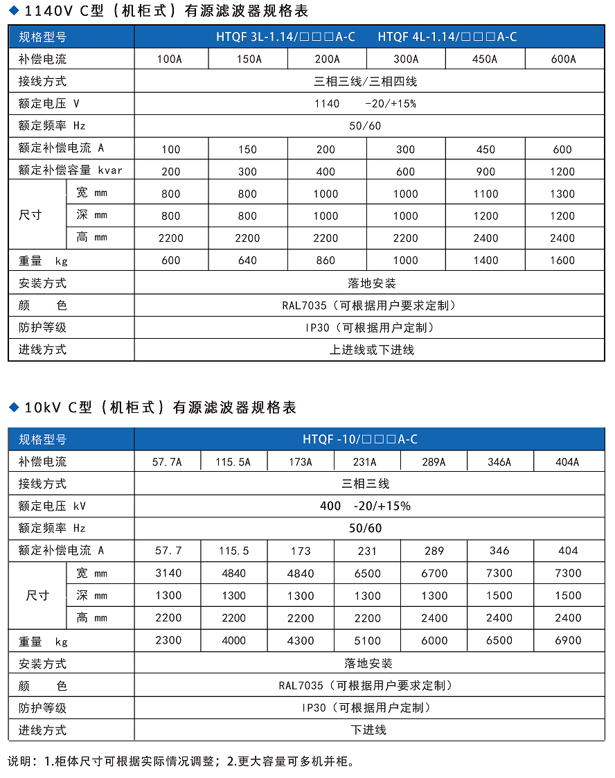 華天有源濾波器技術指標